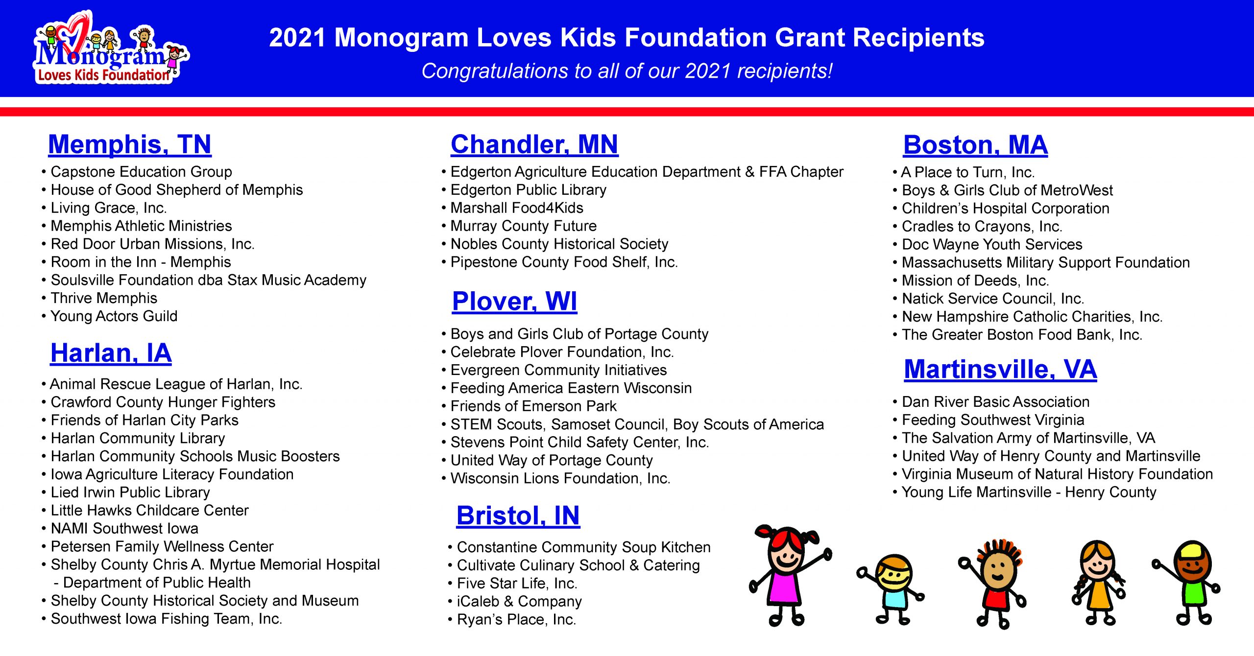 2021 MLKF grant winners graphic_all together-01